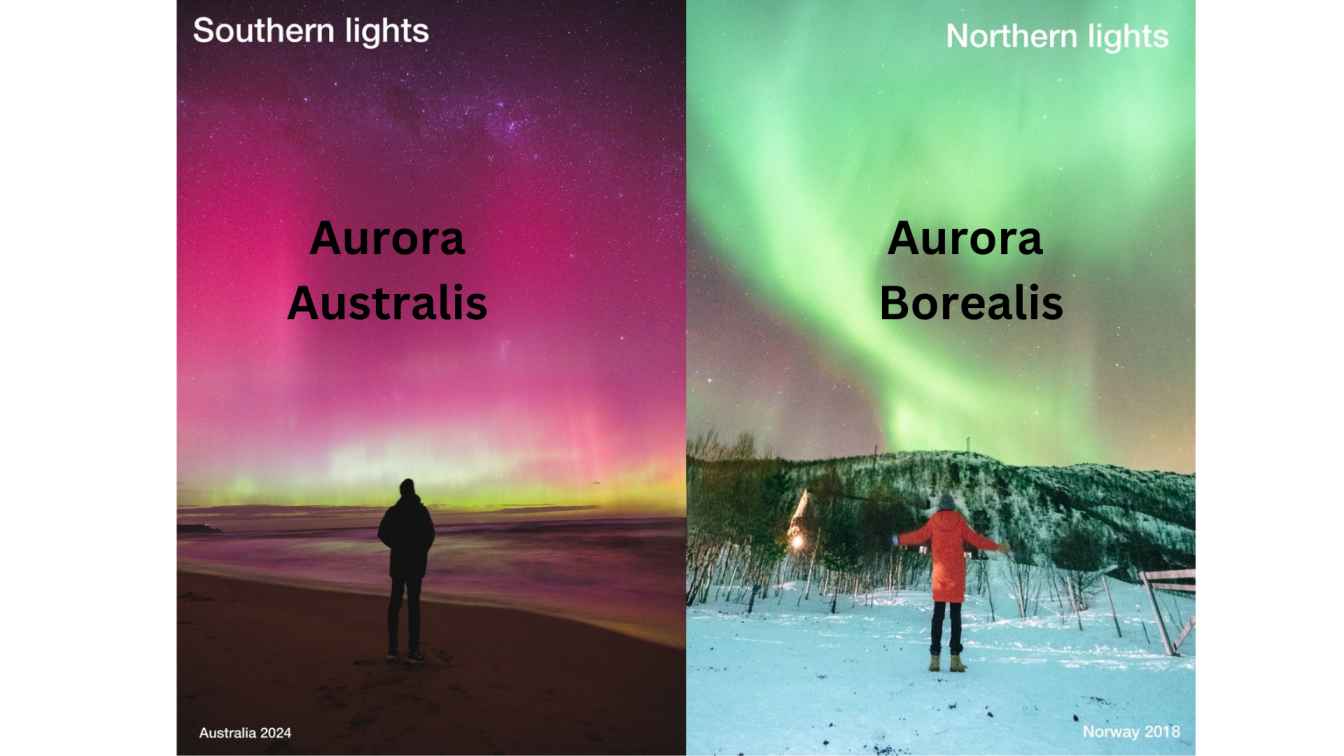 Aurora australis and aurora borealis? How are these triggered?