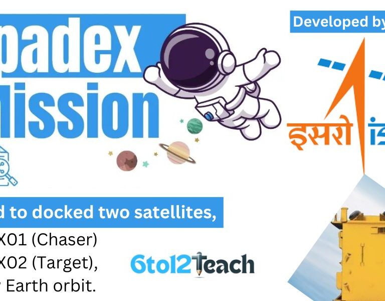 SpaDEX Mission (Space Docking Experiment) Mission