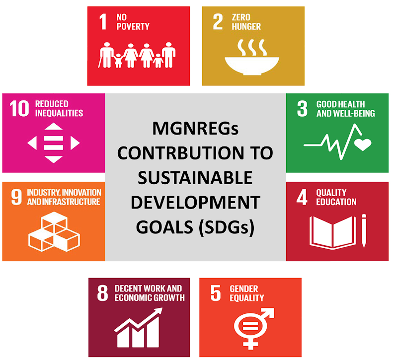 MGNREGA activities benefits